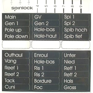 Etiketter Spinlock