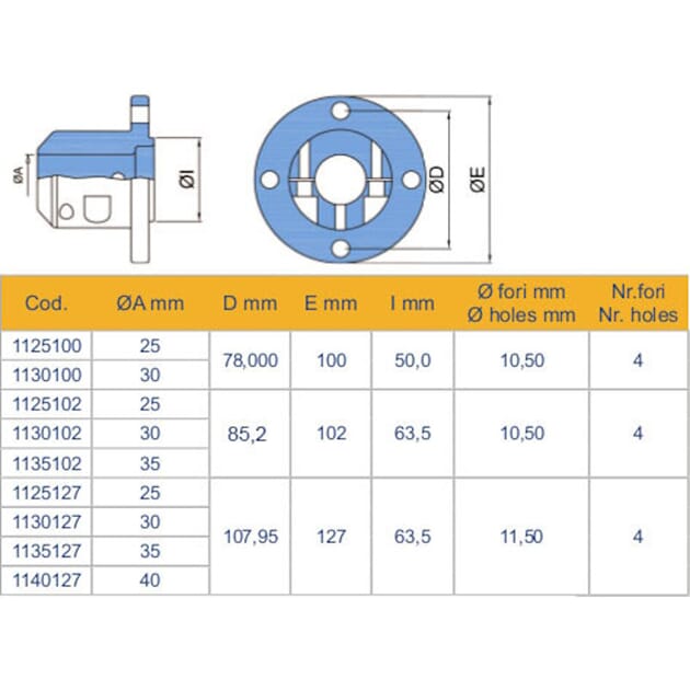 1046610_Rel 1046xxx-2 Tor Marine Standard klemflens.jpg
