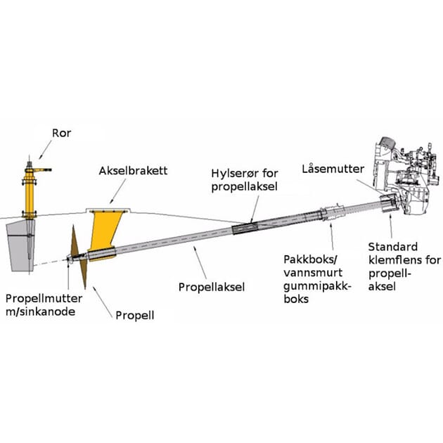 1046610_Rel 1046xxx-4 Tor Marine Standard klemflens.jpg