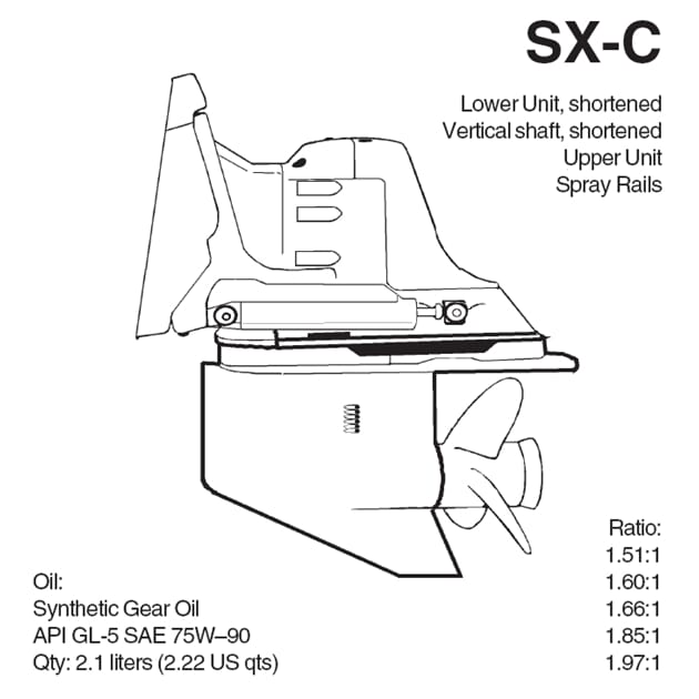 VPSX-M_Rel SX-C.jpg