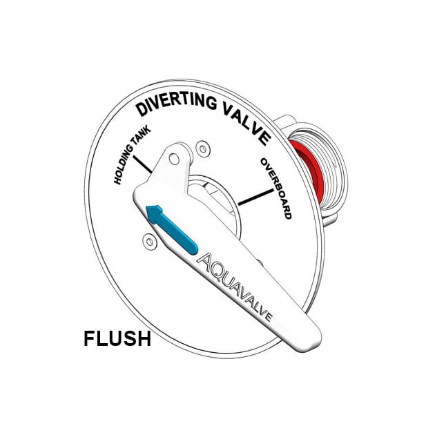 1007645 1007645 3 Y-Ventil kompositt Flush BSP Aquavalve.jpg